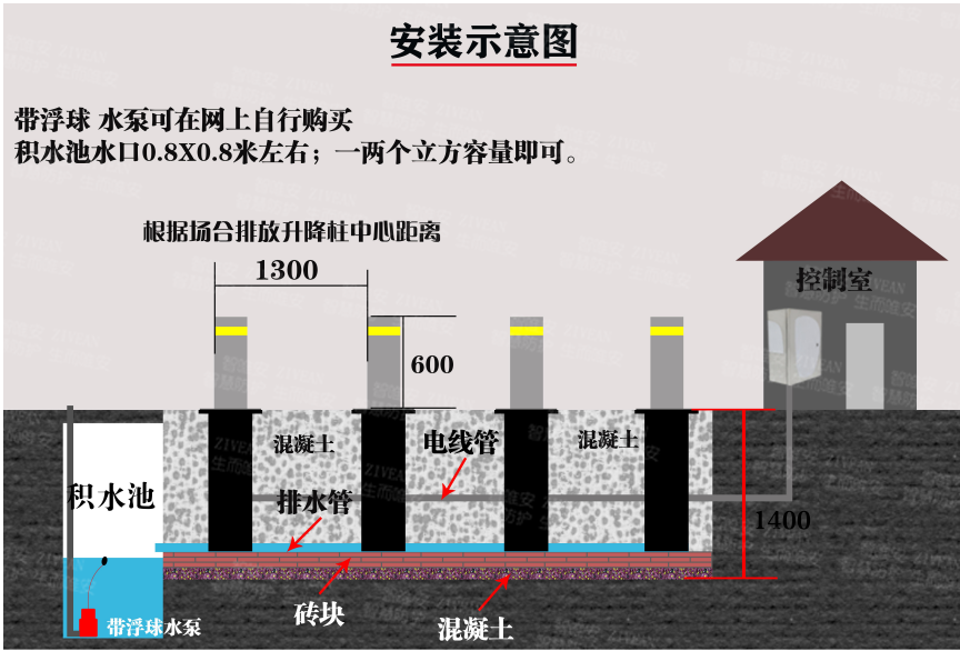 佛山全自動(dòng)防撞升降柱，佛山全自動(dòng)防撞升降柱廠家